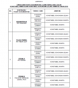 Temuduga Pengambilan Konstabel Wanita dan Konstabel Sokongan (Lelaki/Wanita) 2016