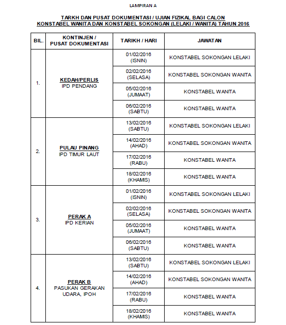 Temuduga Pengambilan Konstabel Wanita dan Konstabel Sokongan (Lelaki/Wanita) 2016