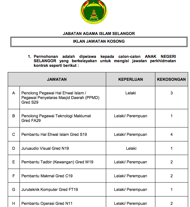 Iklan Jawatan Jabatan Agama Islam Selangor (JAIS)