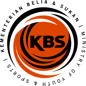 Jabatan Belia dan Sukan Negeri Kelantan