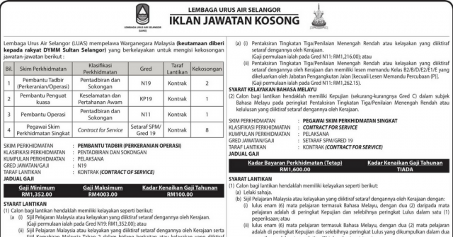 Lembaga Urus Air Selangor (LUAS) ~ Pembantu Tadbir/Pembantu Operasi & Pelbagai