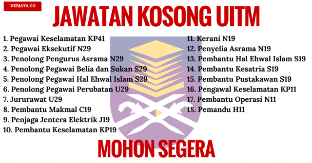 Universiti Teknologi Mara (UiTM)