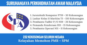 Suruhanjaya Perkhidmatan Awam Malaysia (SPA Malaysia) (2)