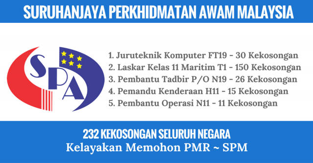 Suruhanjaya Perkhidmatan Awam Malaysia (SPA Malaysia) 232 Kekosongan