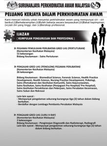Iklan Kerja Kosong Suruhanjaya Perkhidmatan Awam Malaysia (SPA Malaysia)