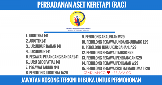 Perbadanan Aset Keretapi (RAC)