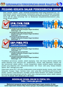Iklan Jawatan Kosong Suruhanjaya Perkhidmatan Awam Malaysia (SPA)