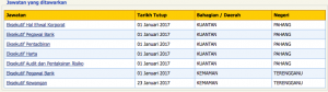 Iklan Jawatan Bank Islam
