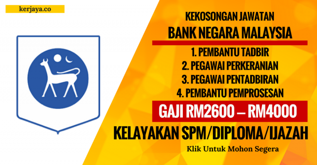 Bank Negara Malaysia (BNM)