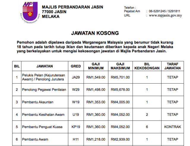 Majlis Perbandaran Jasin (MPJasin)