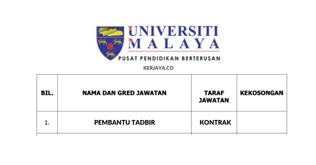Permohonan Jawatan Pembantu Tadbir Universiti Malaya (UMCCed) di Buka