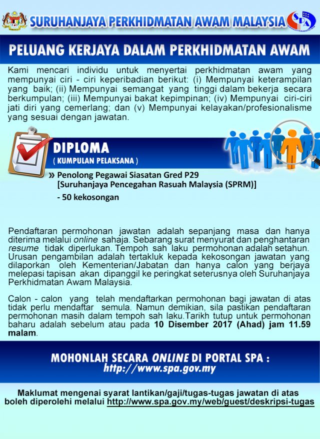 Iklan Jawatan SPRM