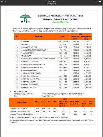 Iklan Jawatan Lembaga Minyak Sawit Malaysia
