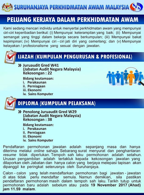 [Pengambilan Rasmi] Jururaudit W41 & Penolong Juruaudit W29 di Jabatan Audit Negara Malaysia