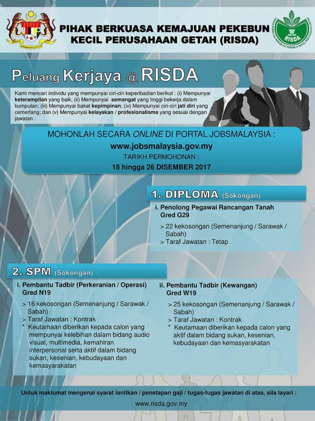 Iklan Jawatan Kosong RISDA