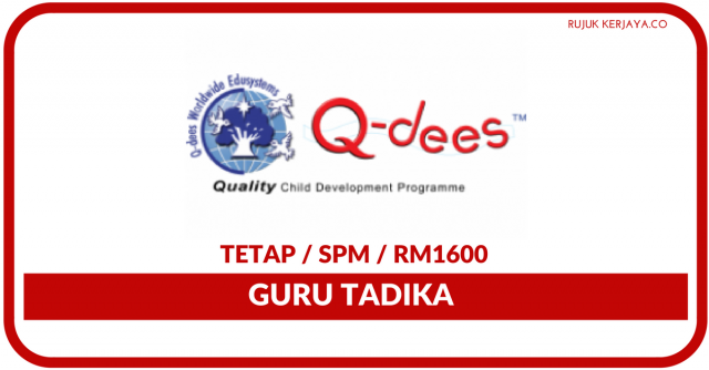 Tadika Sri Lagenda-Qdees ~ Guru Tadika