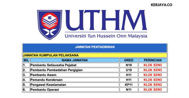 Universiti Tun Hussein Onn Malaysia (UTHM) ~ Kekosongan Posisi Pentadbiran Sesi 2019