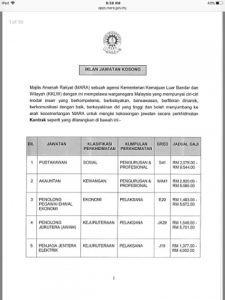 Iklan Jawatan Kosong MARA