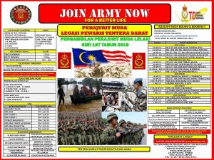 Iklan Pengambilan Perajurit Tentera Darat