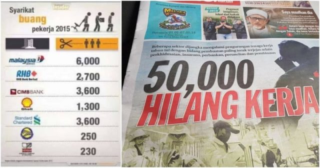 Hilang Kerja