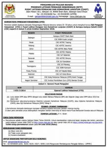 Iklan Permohonan Pengajar Vokasional di Pusat Latihan & Kemahiran Lanjutan (CIAST)