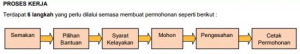 Permohonan Bantuan Dana Hari Raya Aidilfitri 2018 Negeri Terengganu di Buka