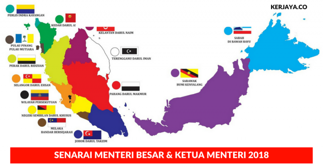 Senarai Menteri Besar Dan Ketua Menteri Baharu Bagi Setiap Negeri Di Malaysia