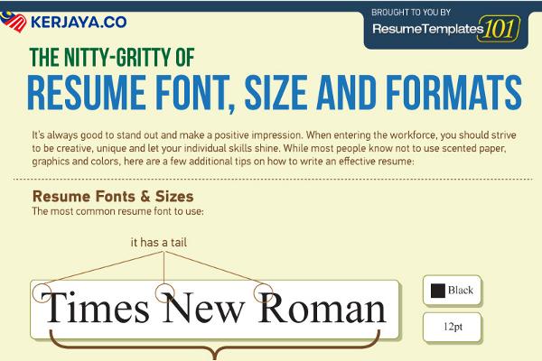 10 Jenis Font Tulisan Yang Anda Tidak Boleh Guna Untuk Menulis Resume