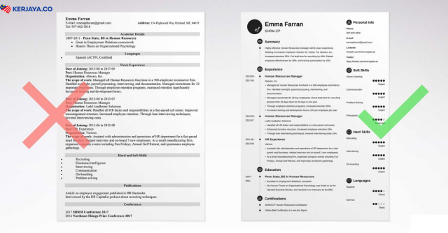 Contoh Template Resume Simple Untuk Rujukan Anda. Biar Ringkas Tapi Padat