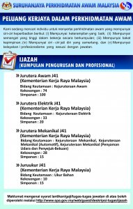 Iklan Jawatan Kosong Kementerian Kerja Raya Malaysia