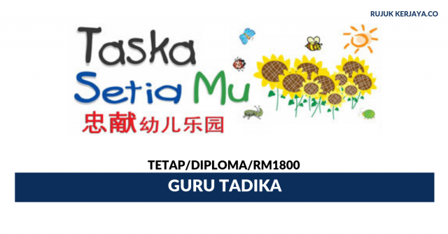 Taska Setia Mu ~ Guru Tadika