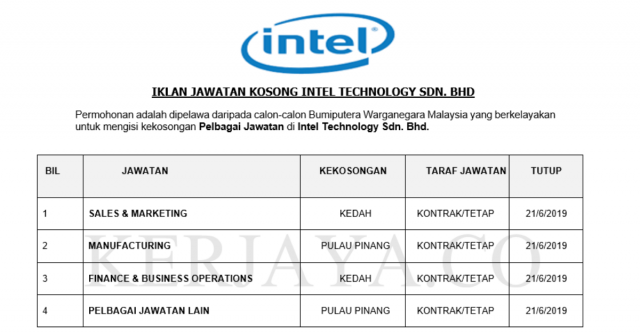Intel Technology ~ Pelbagai Kekosongan Jawatan