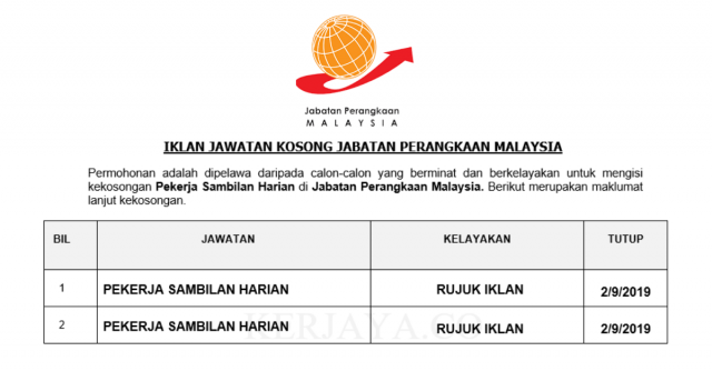 Jabatan Perangkaan Malaysia