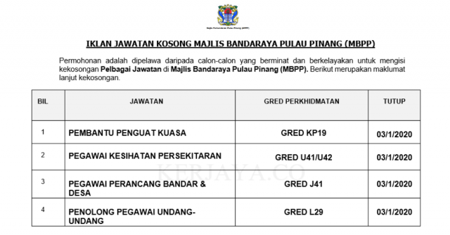 Majlis Bandaraya Pulau Pinang (MBPP) ~ Kekosongan Jawatan Pentadbiran & Pengurusan