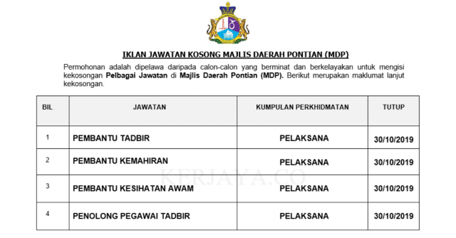 Majlis Daerah Pontian ~ Pembantu Tadbir, Pembantu Kesihatan Awam, Pen.Peg Tadbir & Pelbagai Jawatan Lain