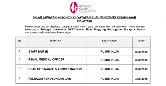 NKF-Yayasan Buah Pinggang Kebangsaan Malaysia ~ Pelbagai Kekosongan Jawatan