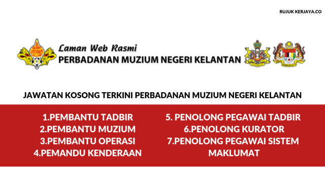Perbadanan Muzium Negeri Kelantan ~ Pentadbiran & Pengurusan