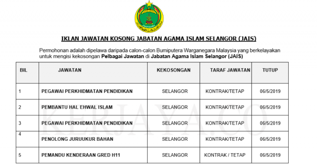 Jabatan Agama Islam Selangor ~Pentadbiran & Pengurusan