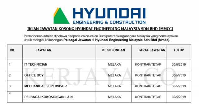 Hyundai Engineering Malaysia ~ Pelbagai Kekosongan Jawatan