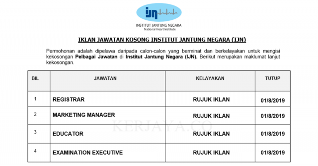 Institut Jantung Negara ~ Pelbagai Kekosongan Jawatan
