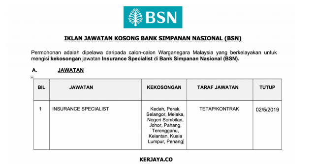 Bank Simpanan Nasional (BSN) / Kekosongan Seluruh Negara