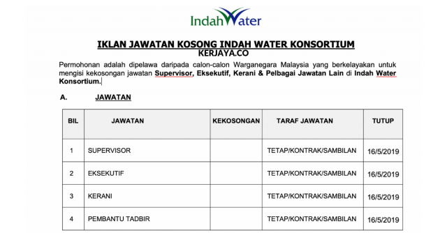 Indah Water Konsortium ~ Kerani / Operator / Eksekutif / Supervisor / DLL