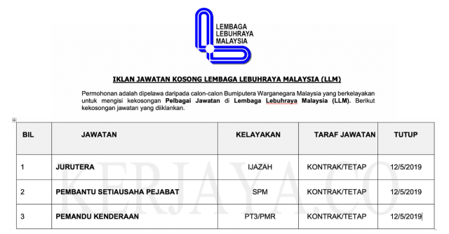Lembaga Lebuhraya Malaysia (LLM) / Kekosongan Jawatan Kumpulan Pengurusan, Profesional & Pelaksana