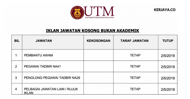Universiti Teknologi Malaysia (UTM) ~ Pelbagai Jawatan Pengurusan & Pentadbiran