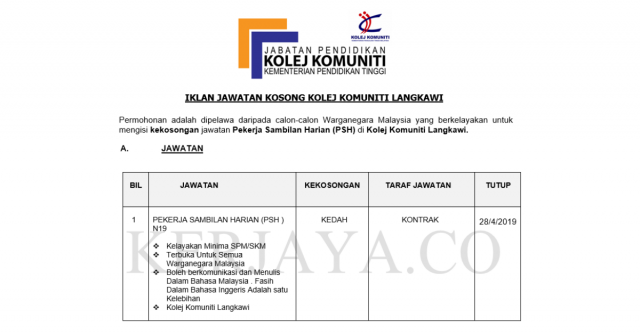 Kolej Komuniti Langkawi ~ Pekerja Sambilan Harian (PSH)