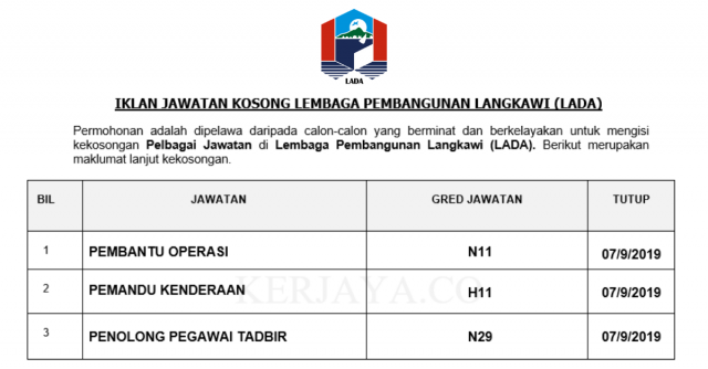 Lembaga Pembangunan Langkawi (LADA) ~ Pentadbiran & Pengurusan