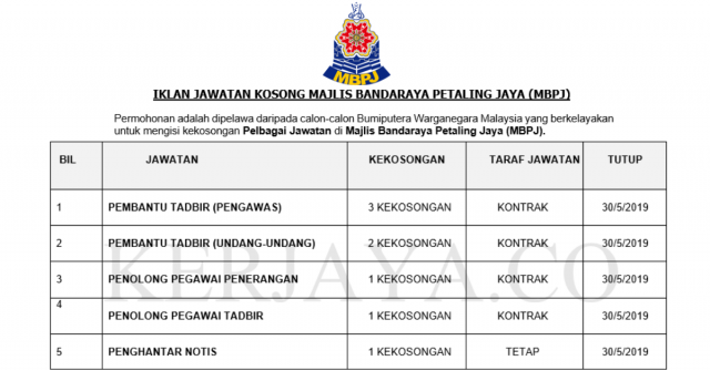 Majlis Bandaraya Petaling Jaya (MBPJ) ~ Pembantu Tadbir,Penghantar Notis,Pen.Pegawai Tadbir & Pen. Pegawai Penerangan