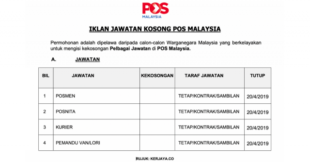 Temuduga Terbuka Pos Malaysia ~ Posmen / Posnita / Kurier / Pemandu Van & Lori