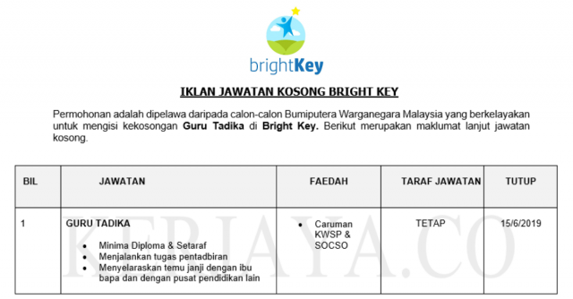 Bright Key ~ Guru Tadika