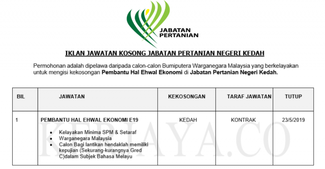 Jabatan Pertanian Negeri Kedah ~ Pembantu Hal Ehwal Ekonomi